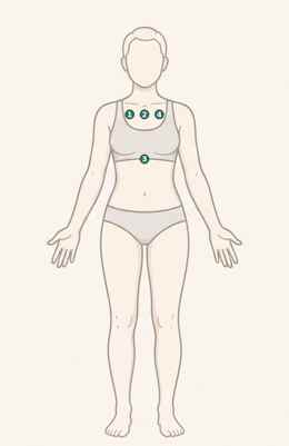 Depressive Verstimmungen – Gitterpflaster Anwendung