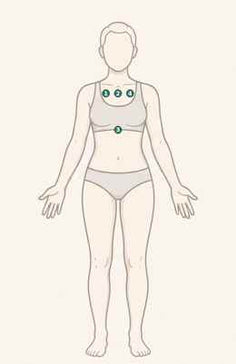Depressive Verstimmungen – Gitterpflaster Anwendung