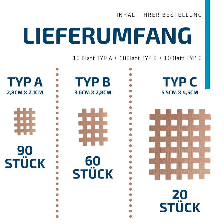 Größenvergleich Gittertape