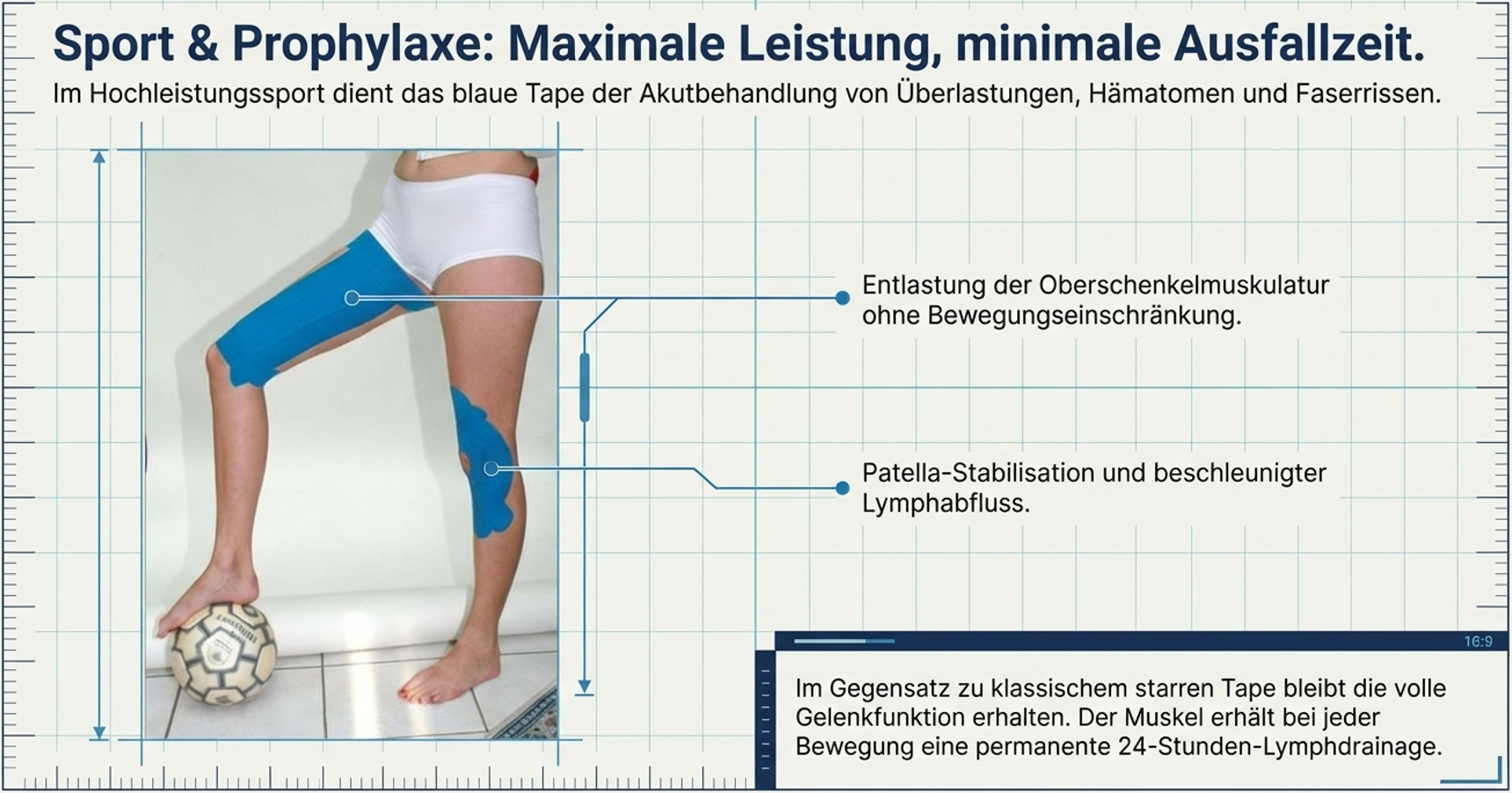 Anwendung Medi-Taping Methode Dr. Sielmann Kinesiologie Tape energetische Begleitung